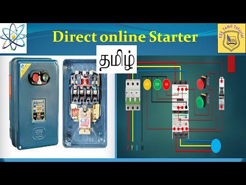 DOL Starter | Direct online starter