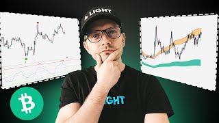 Bitcoin CASH Price Prediction. BCH in 2026