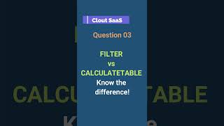 DAX Basics in Power BI #powerbi #powerbiexplained #powerbiintamil #dax #powerbiinterviewquestions
