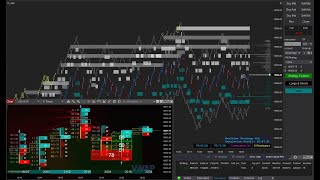 Trading Live NASDAQ 100 E-mini Futures DrAlgo