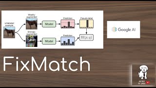 FixMatch