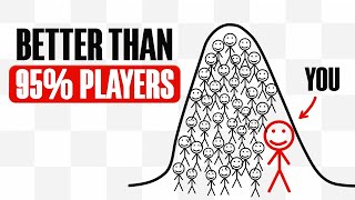 10 Positional Rules to Think Like a Grandmaster [Beginner to Advanced]