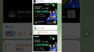 Boost Your Crypto Trading Game with Free Daily Signals!