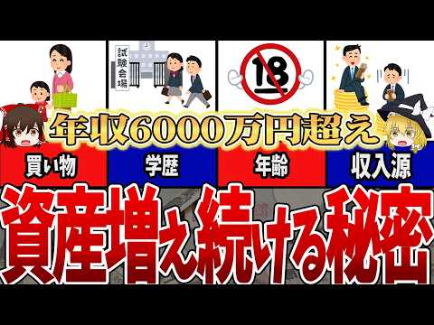 【ゆっくり解説】年収6000万円超える方法！真の富裕層に学ぶ「お金持ちの特徴と資産の増やし方」