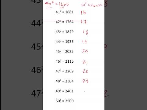 41 to 50 squares memorize easy #noformula #shorts #aptitudeshortcuts #tnpsc #railways #banking #ssc