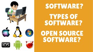 What is Software and its Types: System, Application & More #software #computer