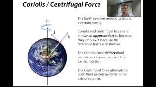 Introduction to Atmospheric Dynamics