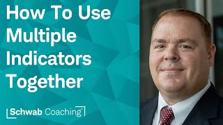 How to Read Technical Indicators | Trading with Technical Indicators | 8-25-25