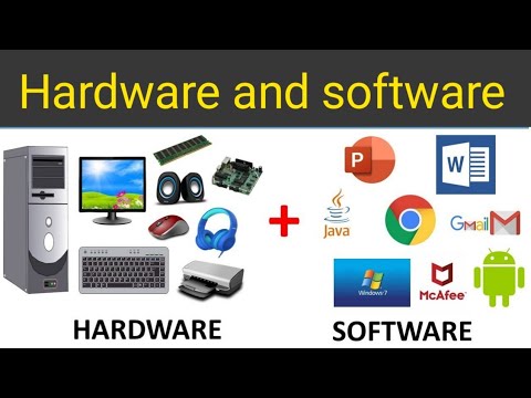 Computer Hardware and Software / in Hindi /  What is Hardware and Software # पूरी जानकारी #