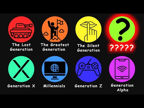 Every BIRTH GENERATION Explained In 9 Minutes.