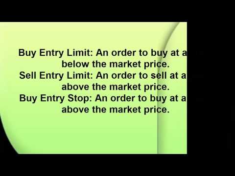Forex Trading Review