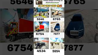 🤯All new cheat code new update plugin#indianbikedrving #abhigamer _872