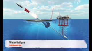 Non Rocket Launchsystems