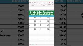 Excel Salary Calculation: Absent Days Deduction | Salary Calculation Techniques for absent Days