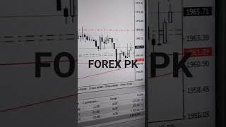 FOREX Trading PK TARGET 🎯 Hit NEW LATEST