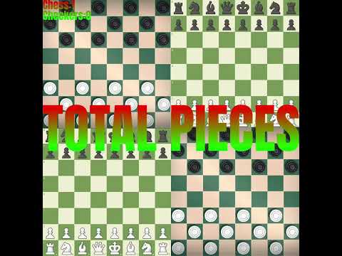 Merry Christmas #chess #christmas #merrychristmas