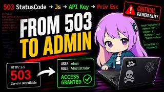 From 503 Error to Privilege Escalation | Bug Bounty | Cyber Security