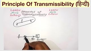 Principle Of Transmissibility(हिन्दी)