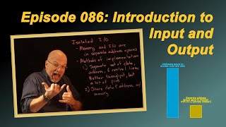 Ep 086: Introduction to Input/Output