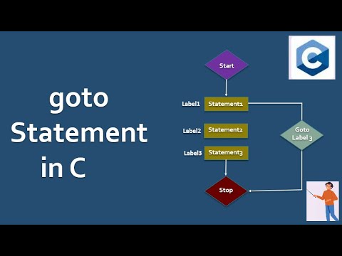goto statement in c or unconditional statement in C