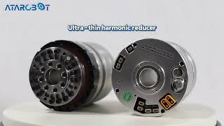 Compact robot joint actuator with buffer disc #robotactuator #robotics #robotcontrol