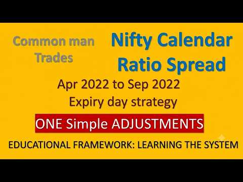 Calendar Ratio spread | Nifty | No adjustment | Apr 2022 to Sep 2022 | Expiry day strategy