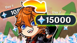 How I got +15,000 Primogems in LESS THAN A WEEK! [Genshin Impact]