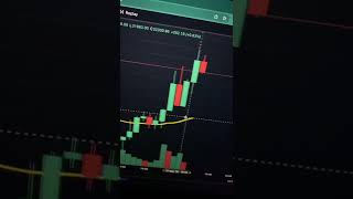 One of the biggest cheat codes in trading #kucoin #bybit #options #pythonbot #pythontrading
