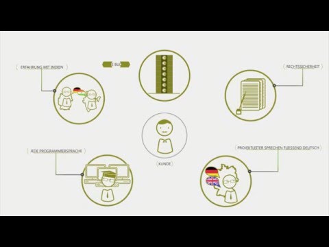 Softwareentwicklung in deutscher Qualität zu offshore-Preisen.