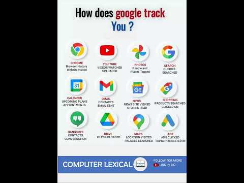 HOWS GOOGLE TRACK YOU #google #youtube