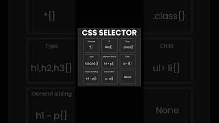 #css #selector #cssselector #code #trending #coding #html5 #javascript #webdevelopment #web #latest