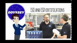 Explainer Video of Odyssey Technical Solutions