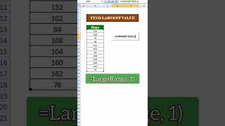 Excel Quick Tip: Find the Largest Value in Seconds with the LARGE Function! 🚀