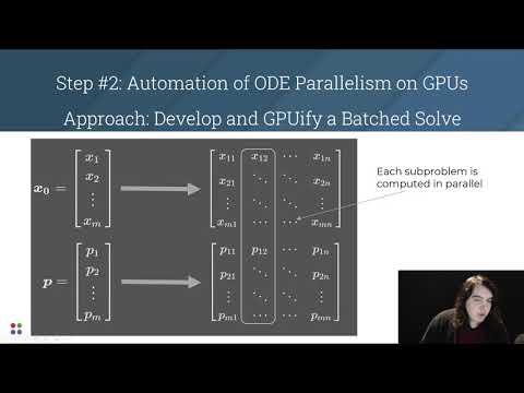 GPU Acceleration of Quantitative Systems Pharmacology (QSP) Workflows