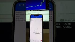 profitable algo trading bot, hft , high frequency trading, forex