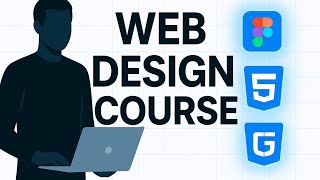 CSS Borders for Beginners | Border Style, Width, Color & Radius
