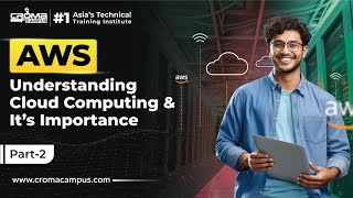 Unlocking the Power of Cloud Computing: Why You Should Learn Cloud Technology