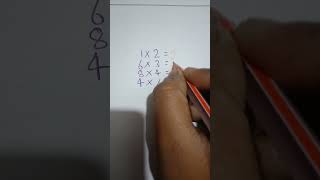 Cracking the code: Strategies to Ace Reasoning Question # short # viral