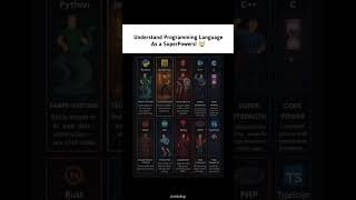 Programming Superpowers! 💪 Python = Shape-Shifting, JS = Teleportation. Which is your hero? 👇