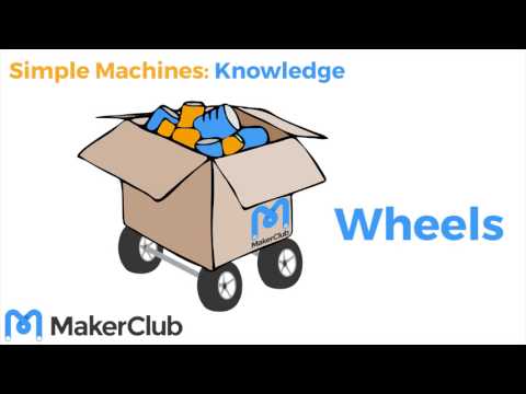 Simple Machines