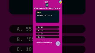 Test Yourself on SQL Select Statement #shorts #data