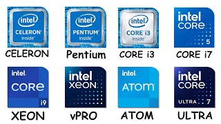 Every Intel CPU Explained in 8 Minutes
