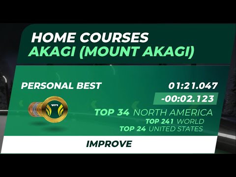 P3t3rrrn | TM 2020 Akagi (Mount Akagi) by Raikuz
