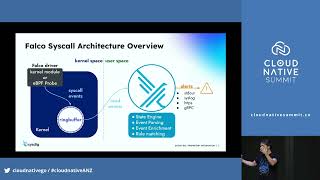 Cloud Native Summit - Why You NEED Kubernetes Runtime Security /  Mike Coleman
