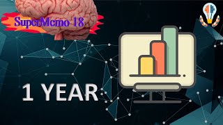 Stats After 1 year of SuperMemo: Incremental Reading Collection