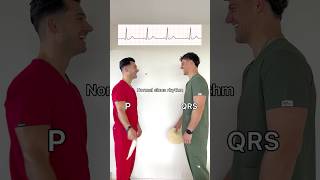 ECG Made Easy 📈🌯#medschool #medstudent #usmle #usmlestep1 #usmlestep2 #cardiology #cardio #ecg