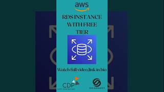 To watch the full video, click the link in bio. #aws #securecloud #cloudsecurity  #cloudcomputing