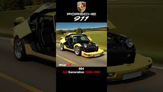 Porsche 911 Evolution – From (1963–2025)