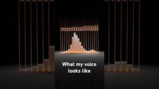Audio-reactive Voice Animations #audiovisualizer #b3d