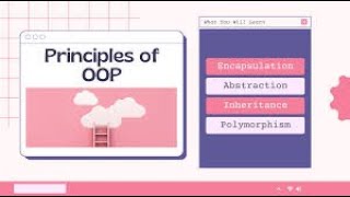 Object-Oriented Programming (OOP) Fast!
